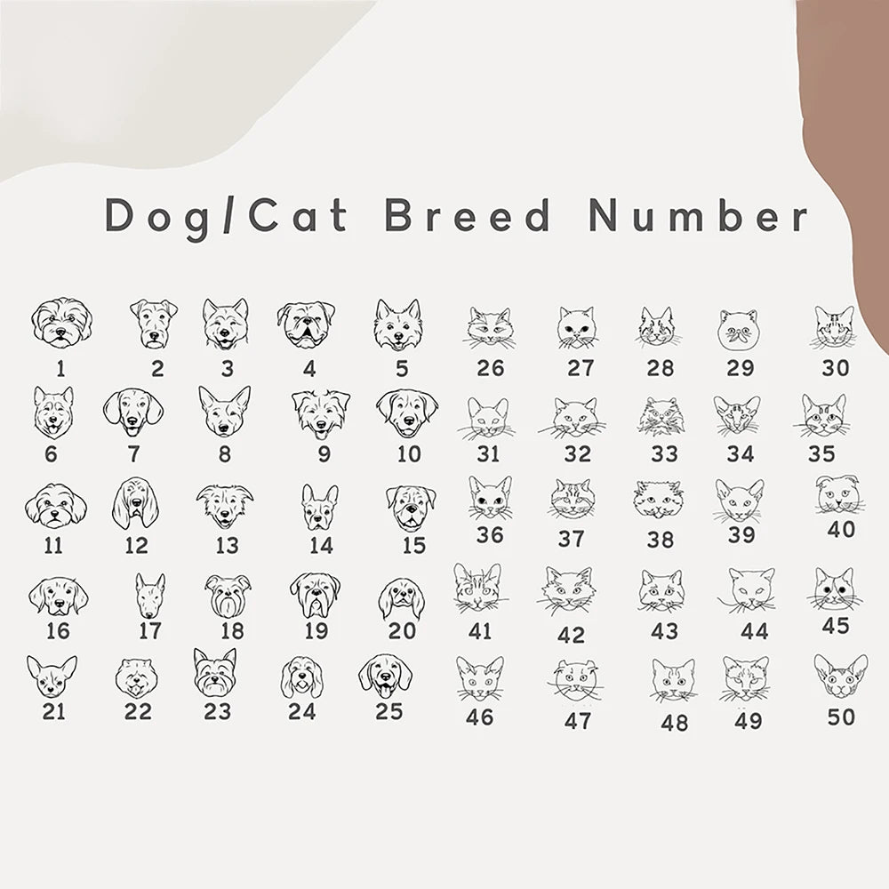 Personalised Non-Slip Waterproof Pet Feeding Mat