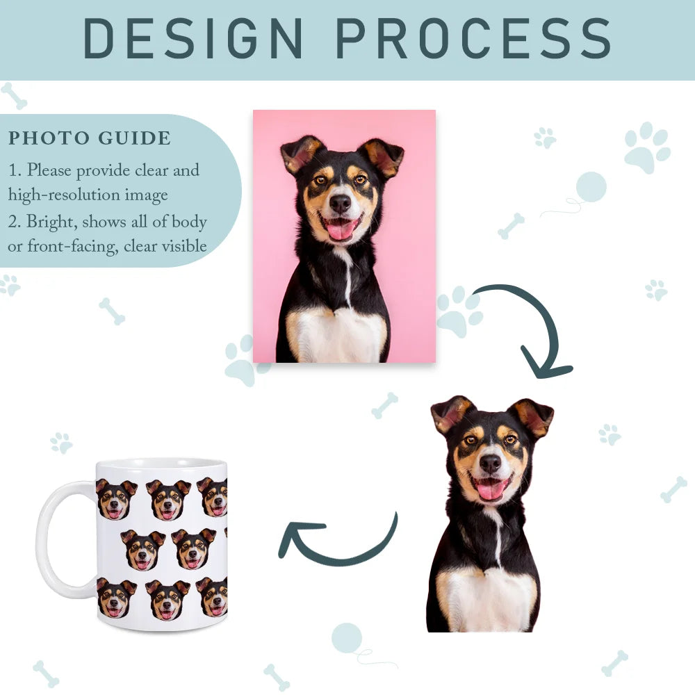 Personalised Custom Pet Face Mug